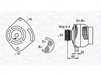 Alternatoreee Fiat 500, Gra