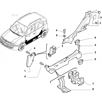 BATTICALCAGNO FIAT PANDA