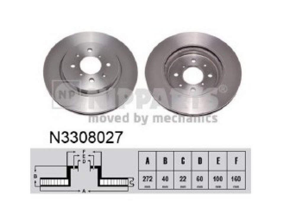 BRAKE DISC