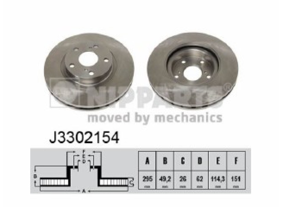 BRAKE DISC