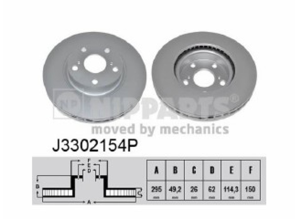 BRAKE DISC