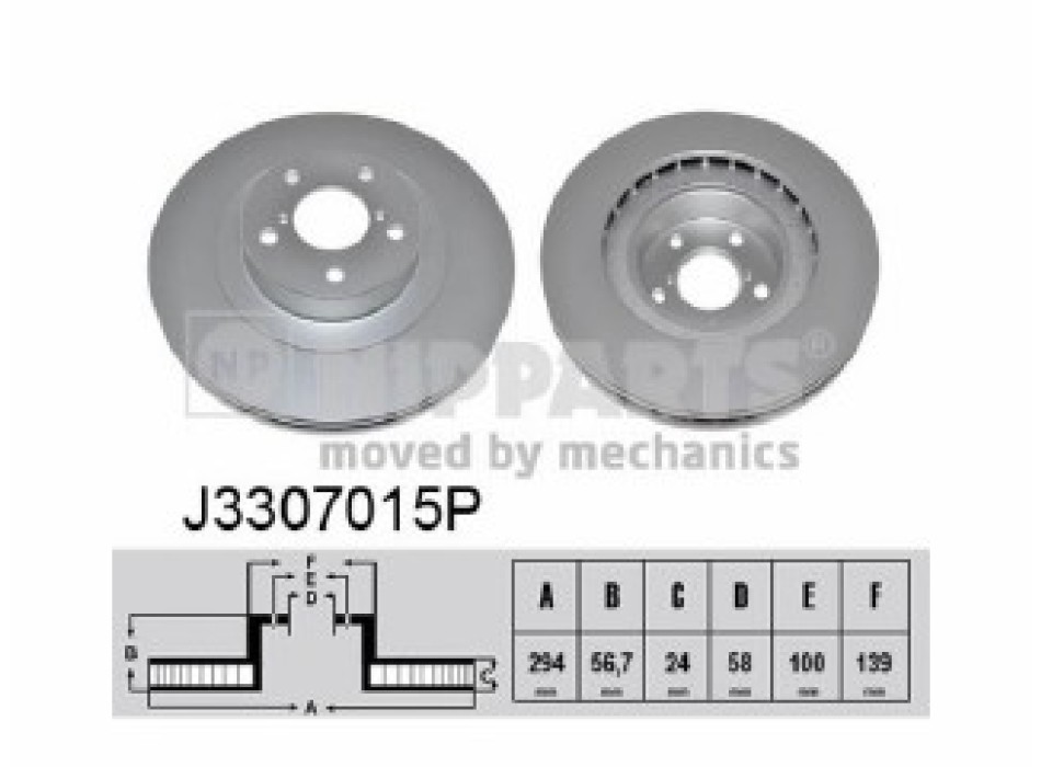 BRAKE DISC