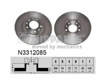 BRAKE DISC