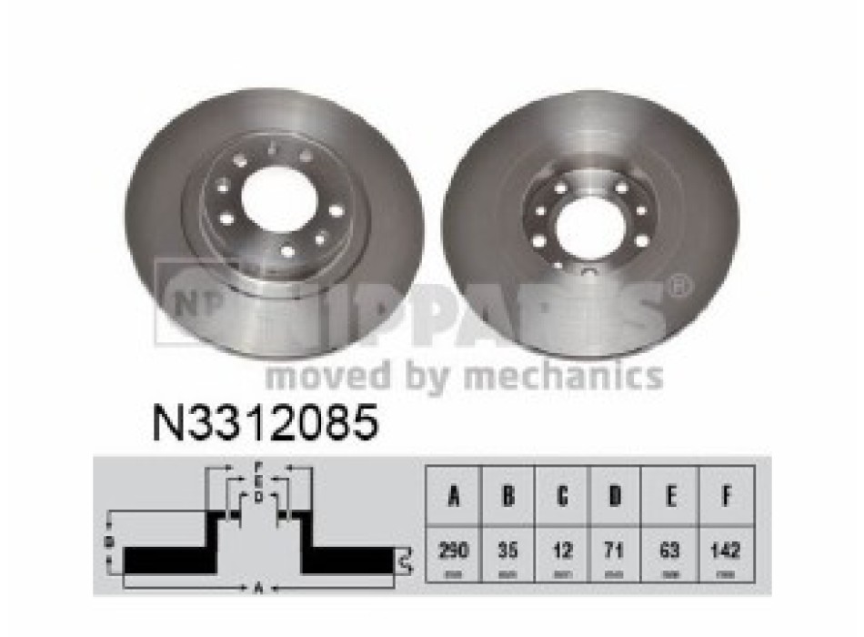 BRAKE DISC