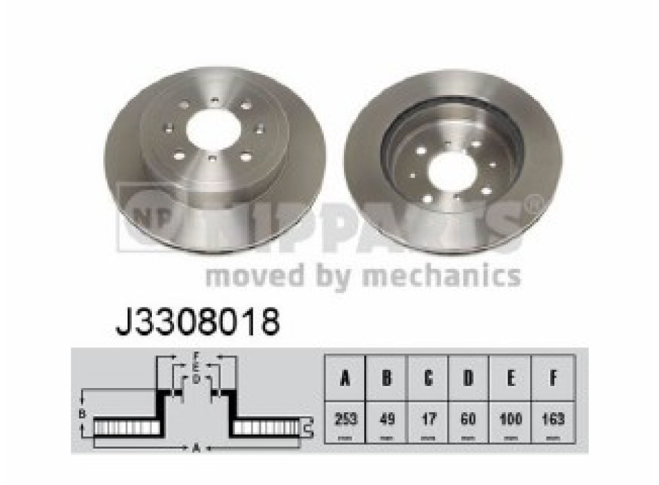 BRAKE DISC