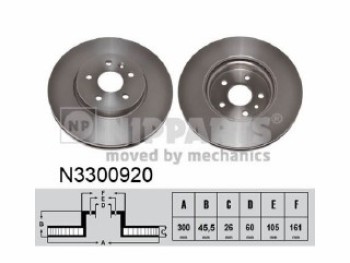 BRAKE DISC