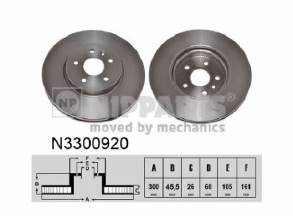 BRAKE DISC