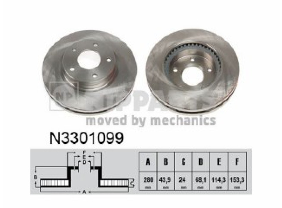 BRAKE DISC