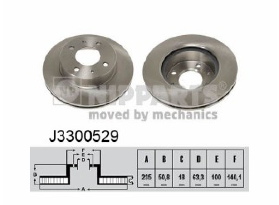 BRAKE DISC