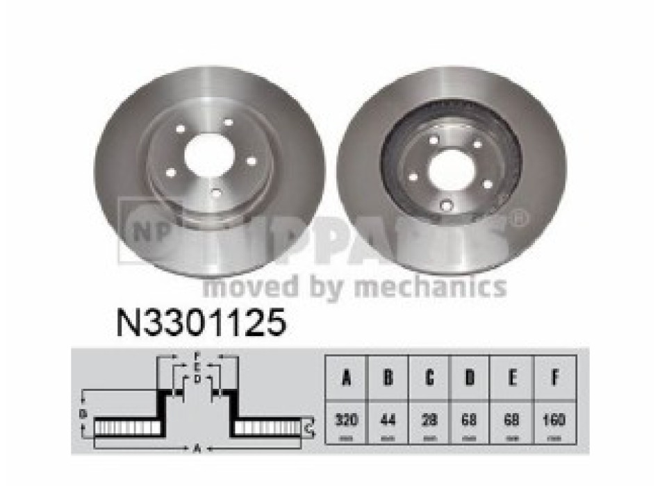 BRAKE DISC