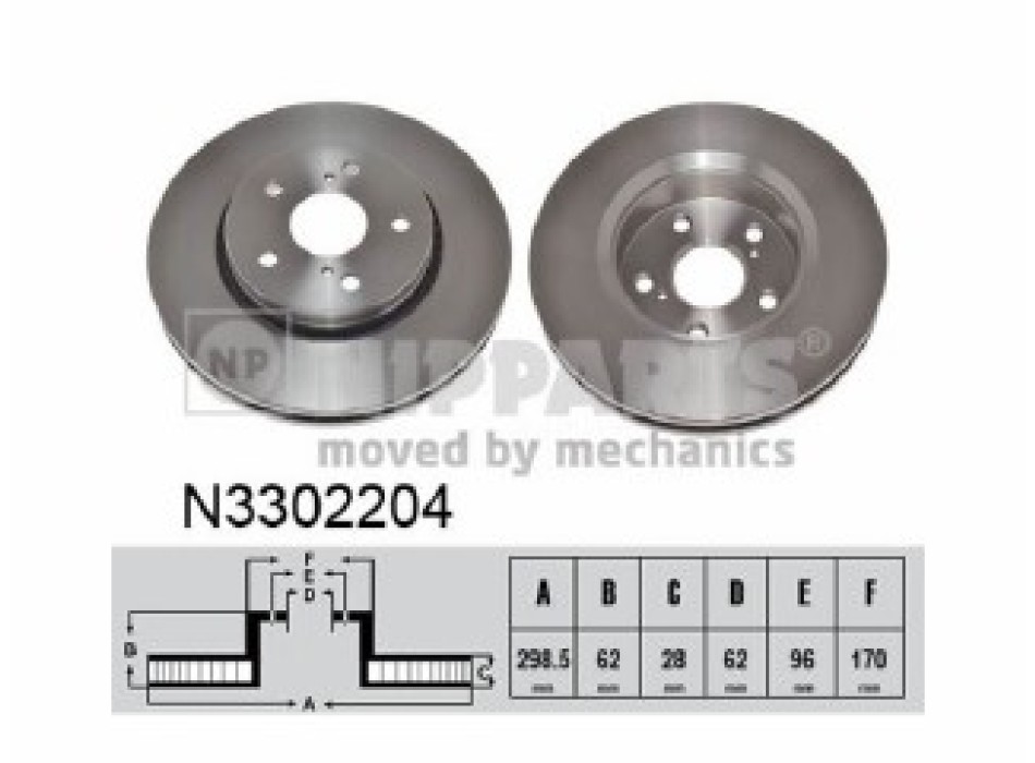 BRAKE DISC