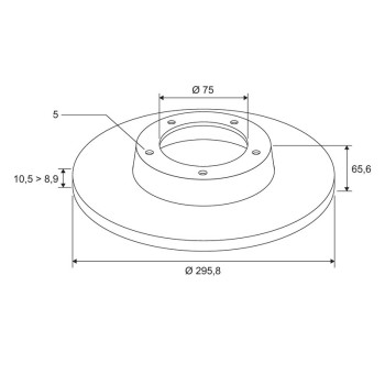 Brake discs