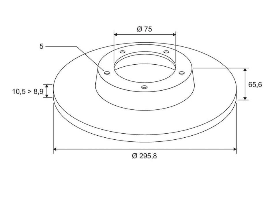 Brake discs