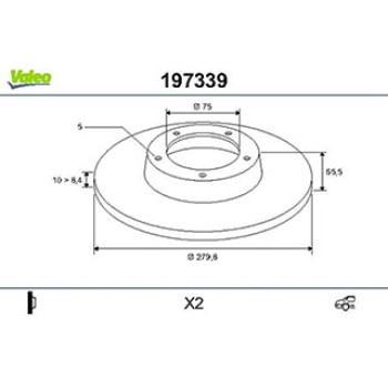 Brake discs