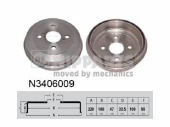 Brake drum