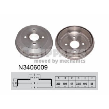 Brake drum