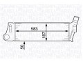 INTERCOOLER RENAULT MEGAN