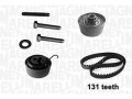 Kit Cinghie Distribuzione OPEL MERIVA A MPV / Sp