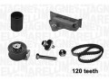 Kit Cinghie Distribuzione VW GOLF IV 1.9 TDI