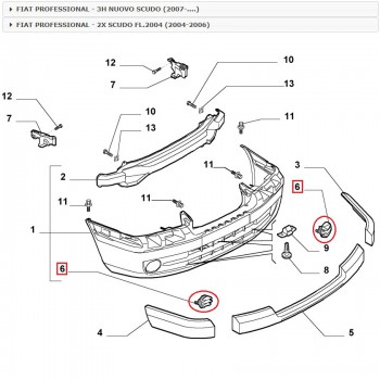 KIT TAPPI FENDINEBBIA PEUGEOT EXPERT 01/2007>