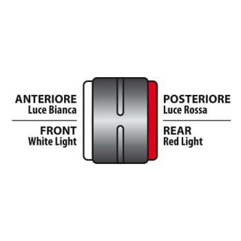 Luce ingombro perimetrale a 2 Led, 24V - 60° - Flex - Sinistra