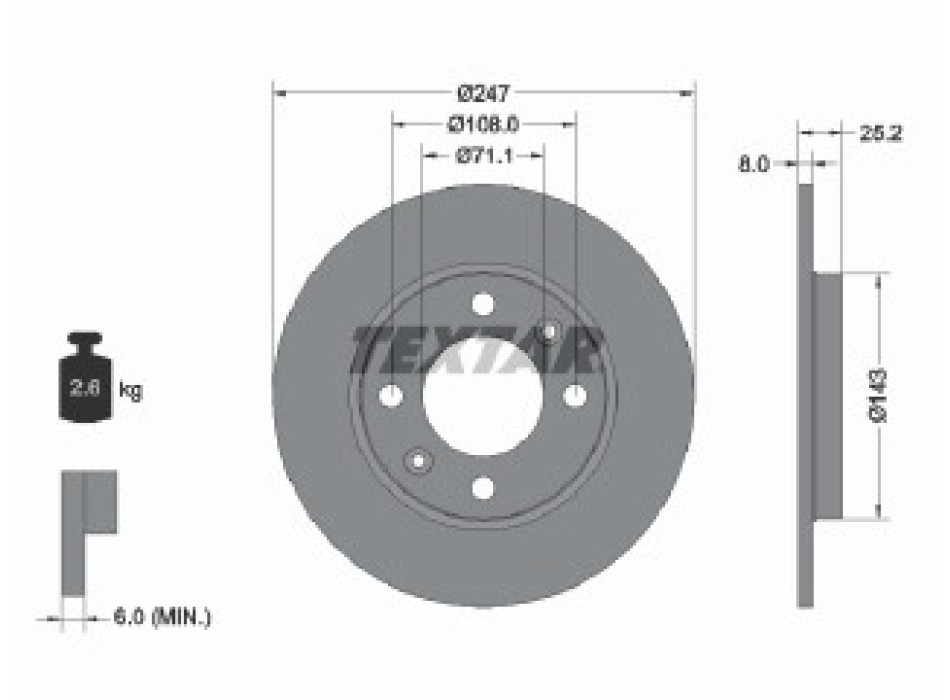 PC Discs