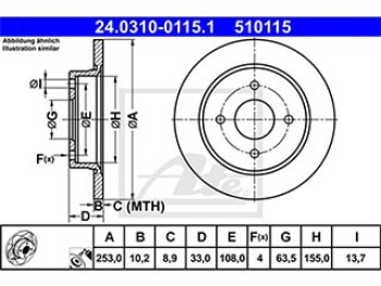 POWER DISC POSTERIORE