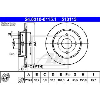 POWER DISC POSTERIORE