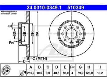 POWER DISC POSTERIORE