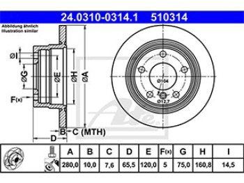 POWER DISC POSTERIORE