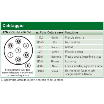 RING PRESA VOLANTE 7 POLI 12N PLASTICA