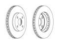 ROTORS